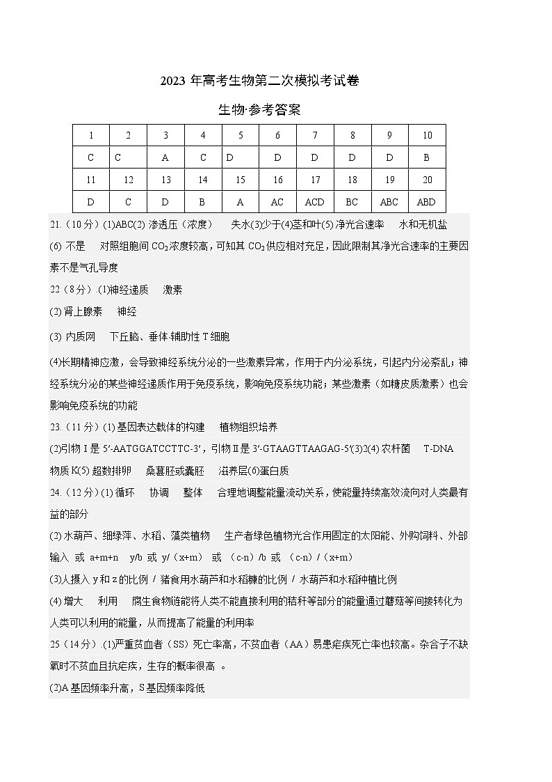 2023年高考政治第二次模拟考试卷—生物（辽宁A卷）（参考答案）01