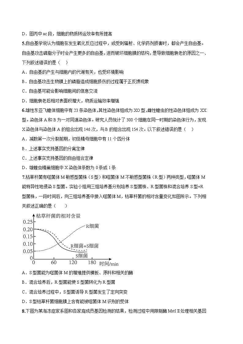 2023年高考政治第二次模拟考试卷—生物（辽宁A卷）（考试版）03