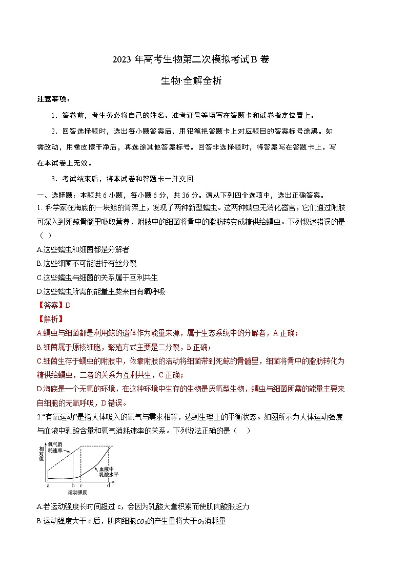 2023年高考政治第二次模拟考试卷—生物（全国甲B卷）（全解全析）01