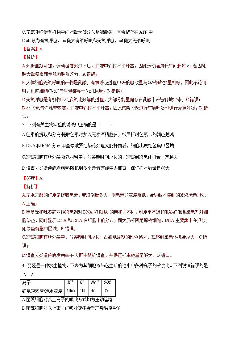 2023年高考政治第二次模拟考试卷—生物（全国甲B卷）（全解全析）02