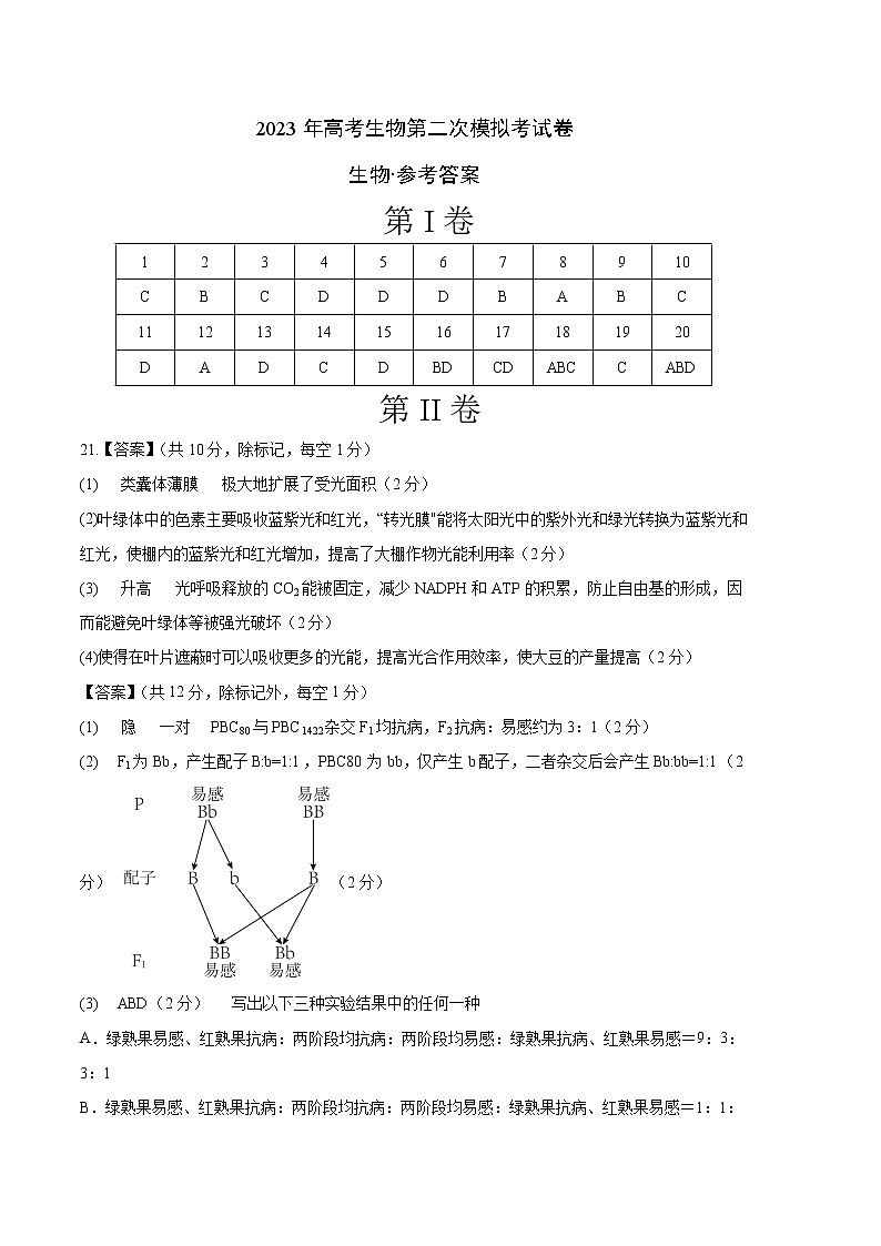 2023年高考政治第二次模拟考试卷—生物（山东A卷）（参考答案）01