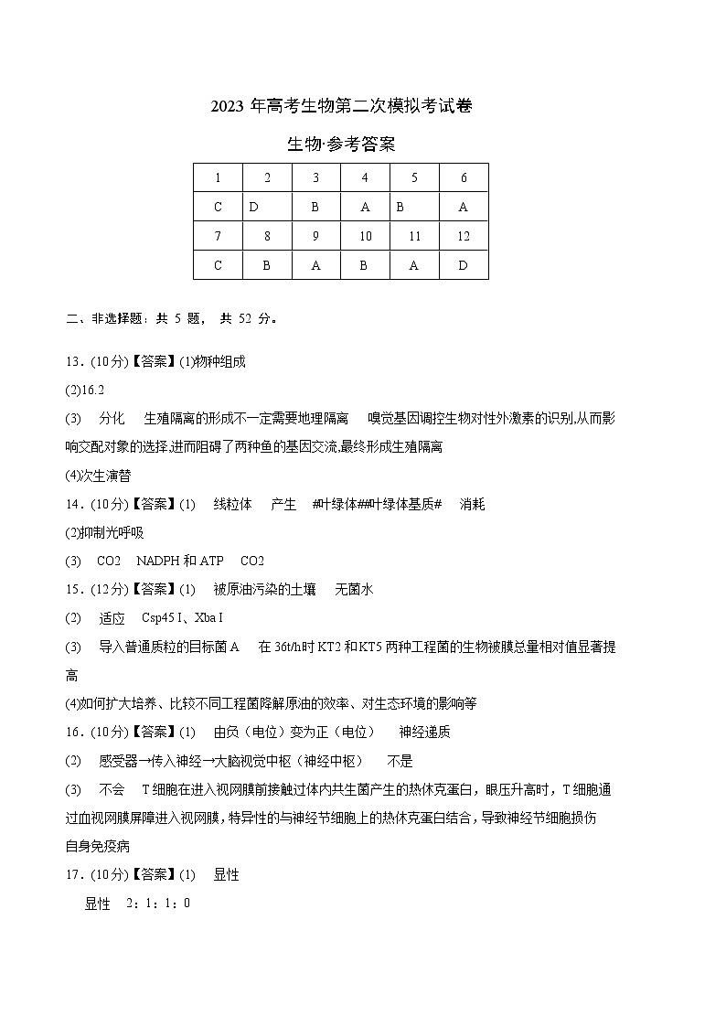 2023年高考政治第二次模拟考试卷—生物（天津A卷）（参考答案）第1页
