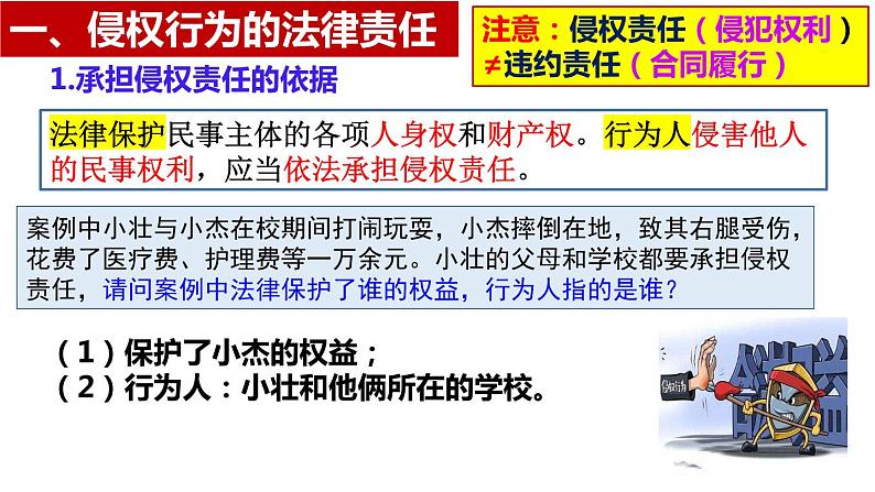 4.1权利保障+于法有据+课件+-2022-2023学年高中政治统编版选择性必修二法律与生活04