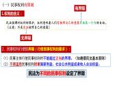 4.2 权利行使 注意界限 课件-2022-2023学年高中政治统编版选择性必修二法律与生活