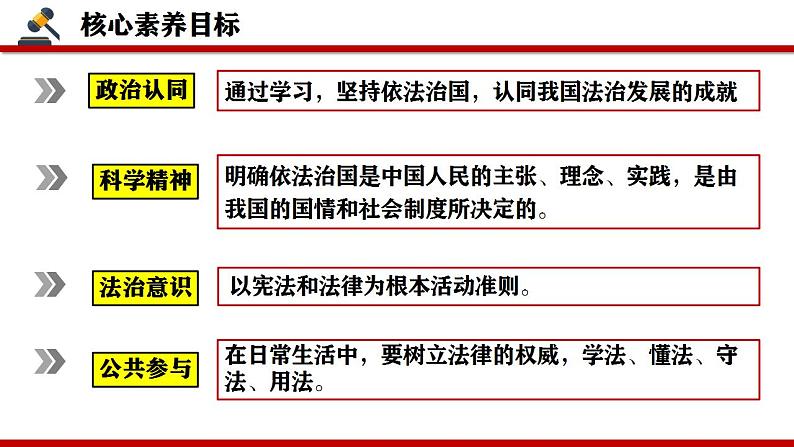 7.1 我国法治建设的历程 课件-2022-2023学年高中政治统编版必修三政治与法治03