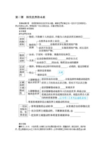 第二课　探究世界的本质 学案（含解析）2024届高考政治统编版一轮复习必修4 哲学与文化