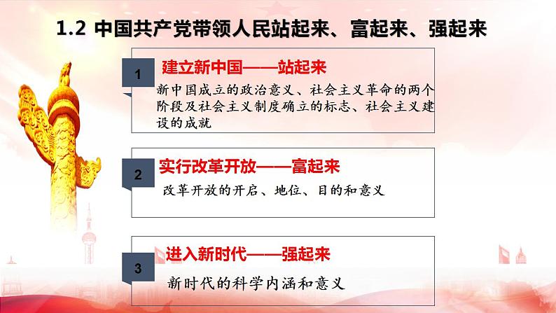 1.2中国共产党领导人民站起来、富起来、强起来课件-2022-2023学年高中政治统编版必修三政治与法治第2页