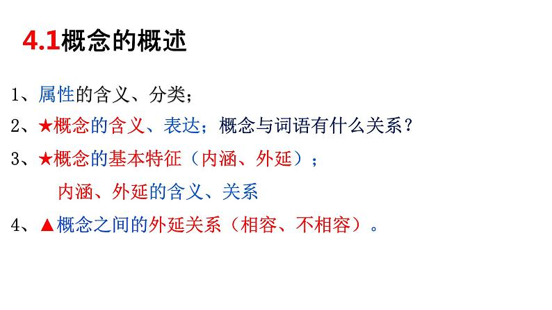 4.2明确概念的方法课件2022-2023学年统编版高中政治选择性必修三逻辑与思维01