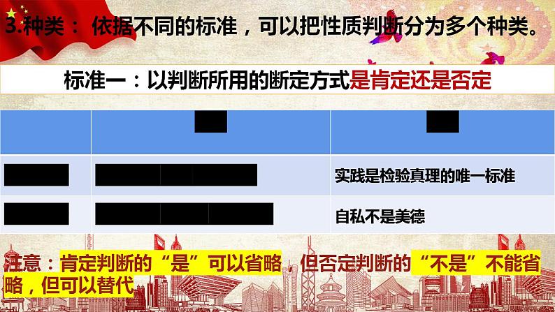 5.2正确运用简单判断课件 2022-2023学年高中政治统编版选择性必修三逻辑与思维08