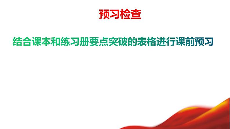 6.2简单判断的演绎推理方法课件2022-2023学年高中政治统编版选择性必修三逻辑与思维02