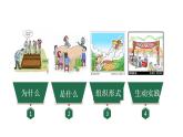 6.3基层群众自治制度课件2022-2023学年高中政治统编版必修三政治与法治