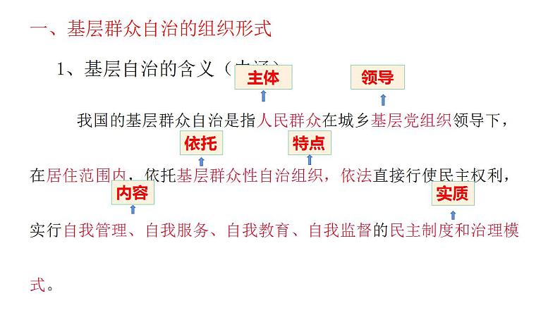 6.3基层群众自治制度课件2022-2023学年高中政治统编版必修三政治与法治第8页