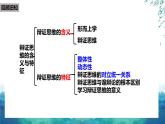 8.2 分析与综合及其辩证关系 课件-2022-2023学年高中政治统编版选择性必修三逻辑与思维