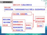 8.2 分析与综合及其辩证关系 课件-2022-2023学年高中政治统编版选择性必修三逻辑与思维