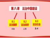 8.3 法治社会 课件2022-2023学年高中政治统编版必修3