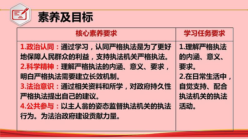 9.2 严格执法  课件2022-2023学年高中政治统编版必修304