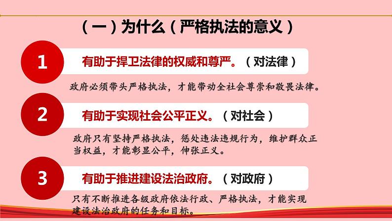 9.2 严格执法  课件2022-2023学年高中政治统编版必修307