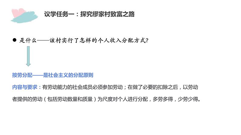 按劳分配为主体多种分配方式并存  课件 部编版高中政治一轮复习05