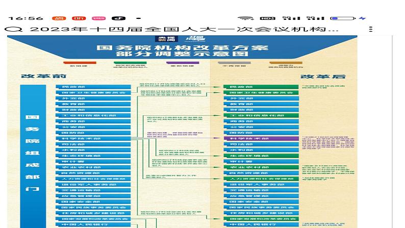 高中政治人教统编版  必修3 政治与法治88.2法治政府PPT06