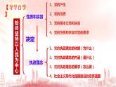 2.1 始终坚持以人民为中心课件PPT