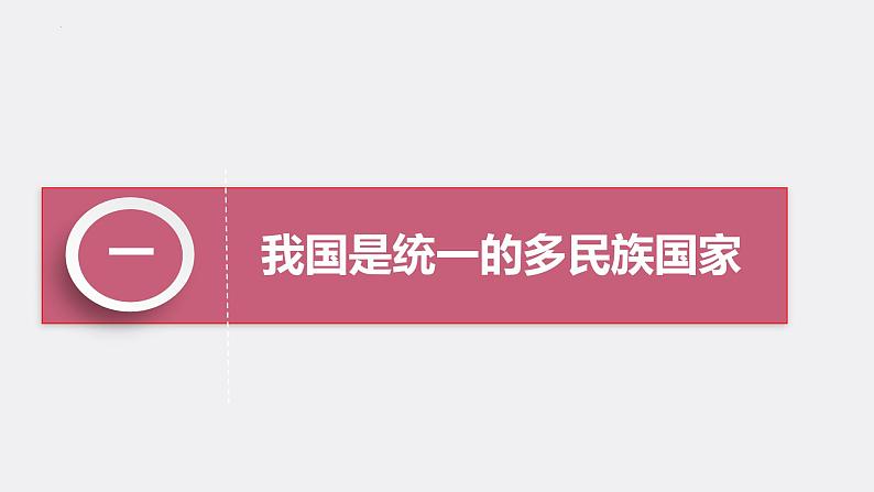 6.2民族区域自治制度课件PPT第8页