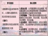 6.3基层群众自治制度课件PPT