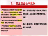8.1自主创业公平竞争 课件（含视频）2022-2023学年高中政治统编版选择性必修二法律与生活