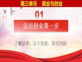 8.1自主创业公平竞争 课件（含视频）2022-2023学年高中政治统编版选择性必修二法律与生活