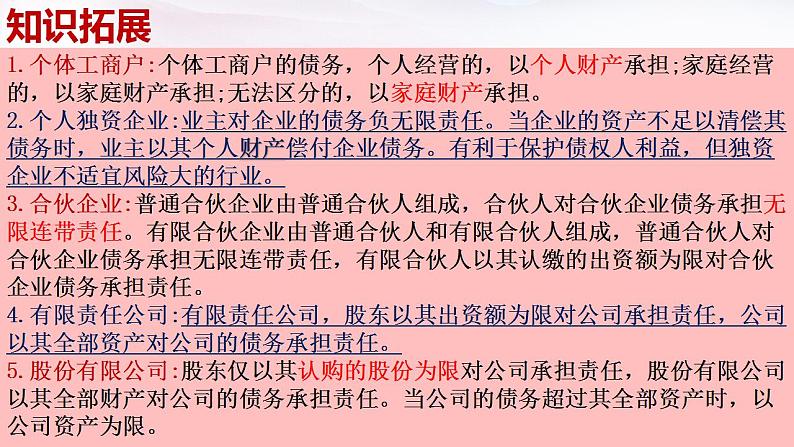 8.1自主创业公平竞争课件2022-2023学年高中政治统编版选择性必修二法律与生活第8页