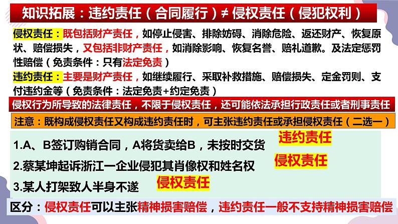 4.1权利保障 于法有据 课件-2022-2023学年高中政治统编版选择性必修二法律与生活04