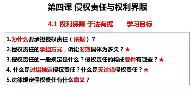 4.1权利保障 于法有据课件-2022-2023学年高中政治统编版选择性必修二法律与生活01