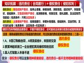 4.1权利保障 于法有据课件-2022-2023学年高中政治统编版选择性必修二法律与生活