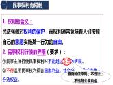 4.2权利行使 注意界限 课件-2022-2023学年高中政治统编版选择性必修二法律与生活
