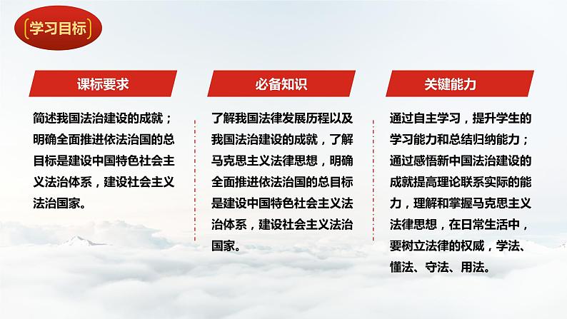 7.1我国法治建设的历程（教学课件+1个内嵌视频高一政治（统编版必修3）02