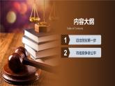 8.1自主创业公平竞争 高二政治课件（统编版选择性必修2）