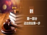 8.1自主创业公平竞争 高二政治课件（统编版选择性必修2）