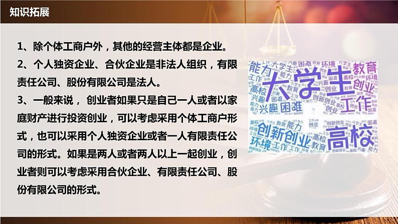 8.1自主创业公平竞争 高二政治课件（统编版选择性必修2）06