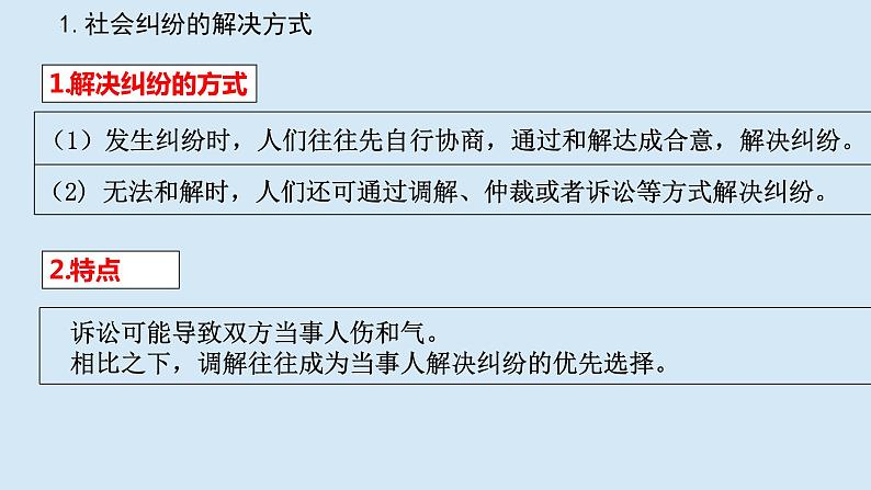 9.1认识调解与仲裁（课件）高二政治（统编版选择性必修二）06