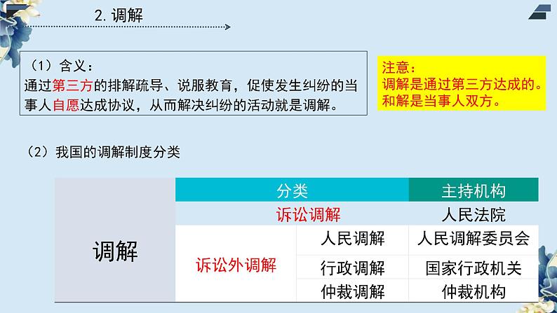 9.1认识调解与仲裁（课件）高二政治（统编版选择性必修二）08