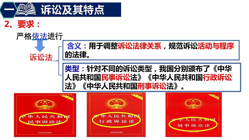 9.2 解析三大诉讼 课件-2022-2023学年高中政治统编版选择性必修二法律与生活06