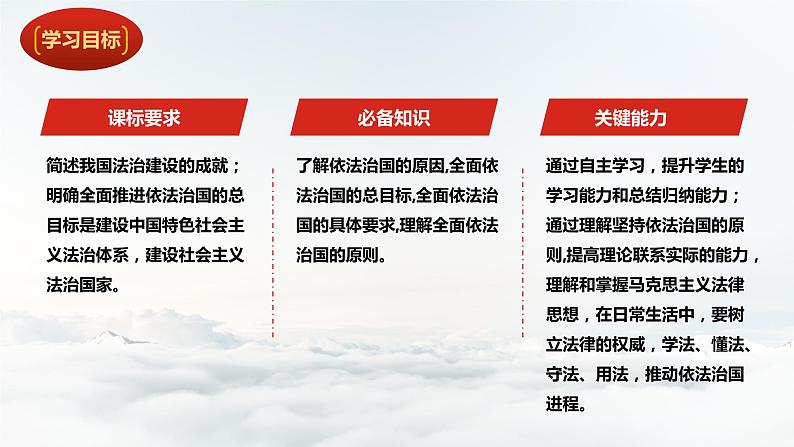 7.2全面推进依法治国的总目标与原则（教学课件）高一政治（统编版必修3）02