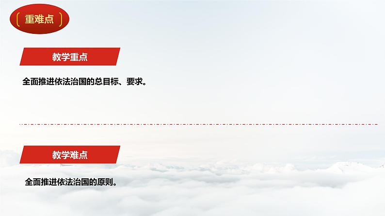 7.2全面推进依法治国的总目标与原则（教学课件）高一政治（统编版必修3）03