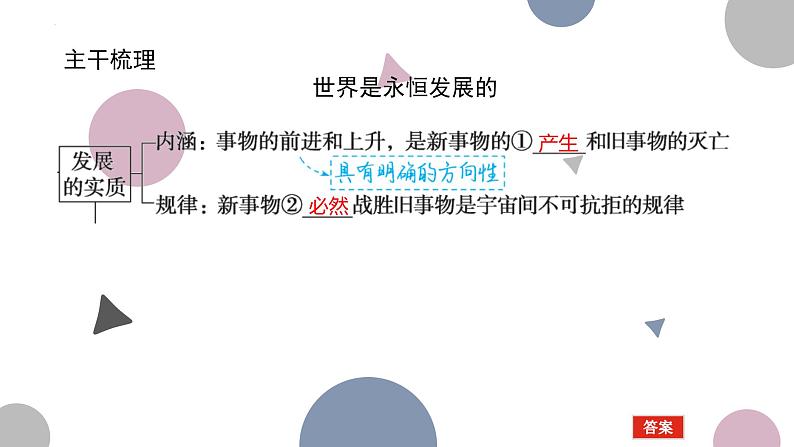 3.2 世界是永恒发展的 课件-2024届高考政治一轮复习统编版必修四哲学与文化03