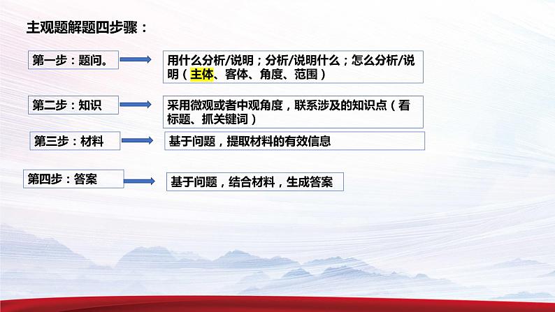 2023届高考政治主观题答题技巧及知识清单课件第2页