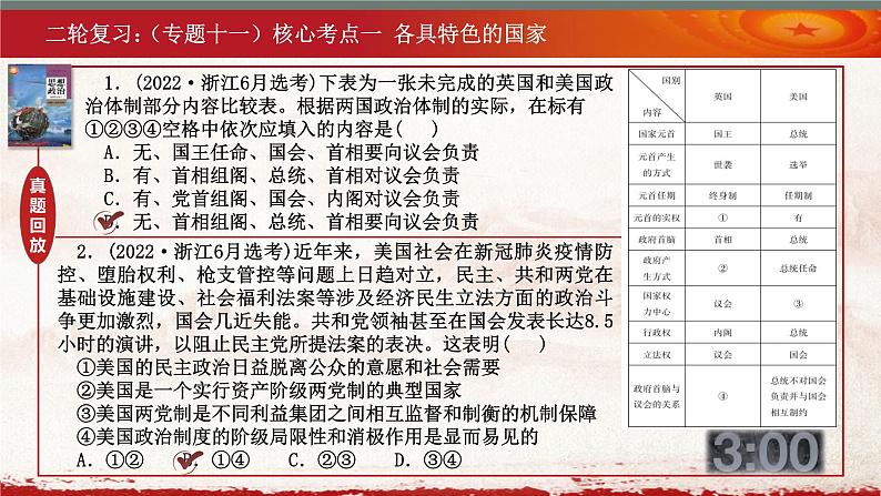 当代国际政治与经济 专题十一~十二课件-2023届高三政治二轮专题复习第7页