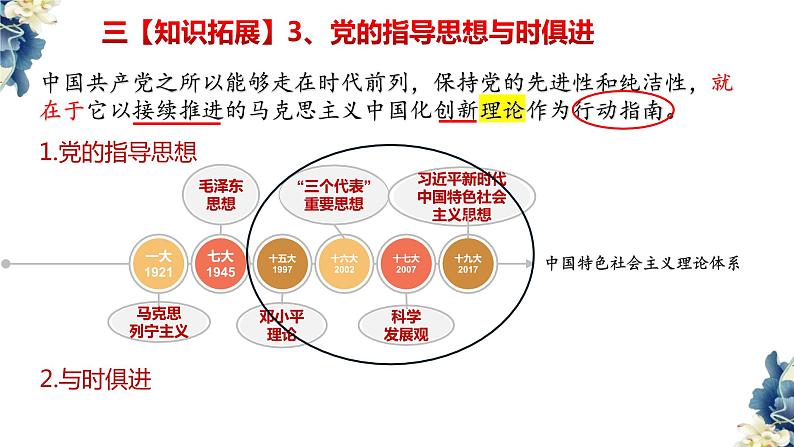 第二课 中国共产党的先进性 复习课件-2023届高考政治统编版必修三政治与法治第6页