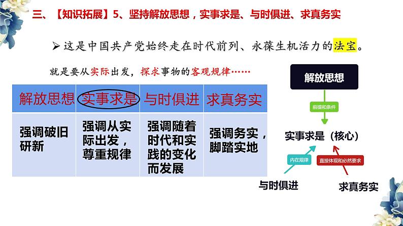 第二课 中国共产党的先进性 复习课件-2023届高考政治统编版必修三政治与法治第8页