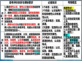 第四课 探索认识的奥秘课件-2023届高考政治一轮复习统编版必修四哲学与文化