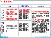 第四课 探索认识的奥秘课件-2023届高考政治一轮复习统编版必修四哲学与文化