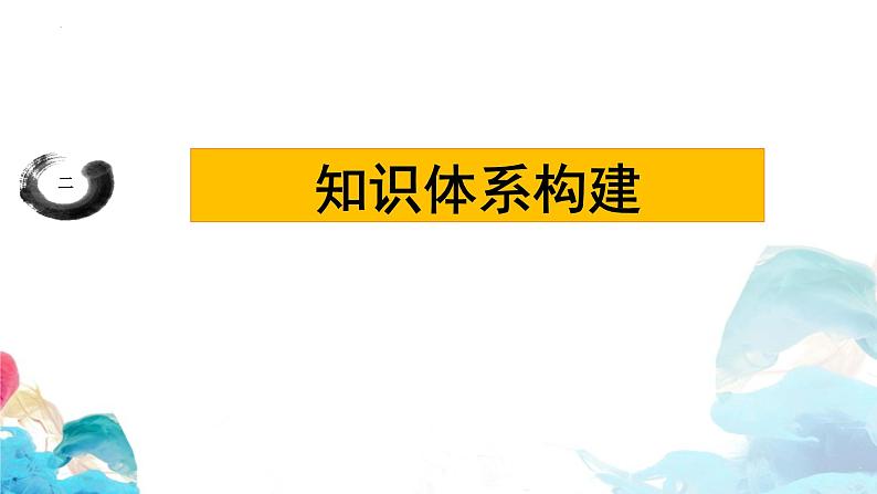 第五课 寻觅社会的真谛 课件-2023届高考政治一轮复习统编版必修四哲学与文化06